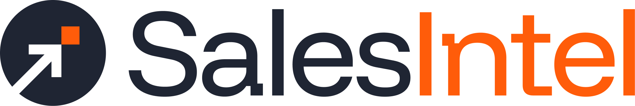 salesintel logo